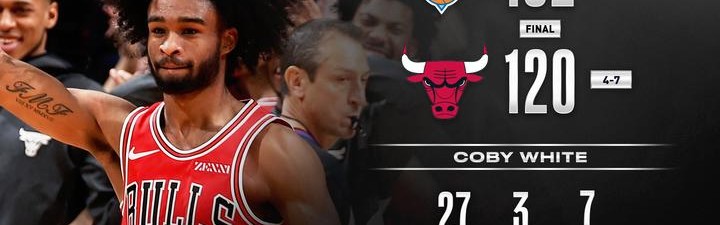  布伦森末节21分尼克斯逆转公牛  